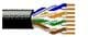 Belden Wire & Cable 7883A F2V1000