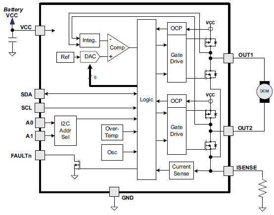 DRV8830 1A Low Voltage Brushed DC Motor Driver - TI | Mouser