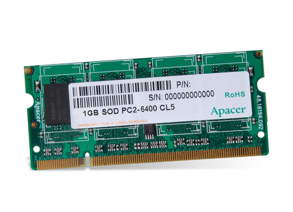 Ram 2025 so dimm