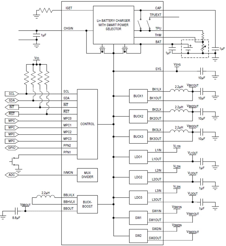 Block Diagram - Analog Devices / Maxim Integrated MAX20345 Power Management IC (PMIC)