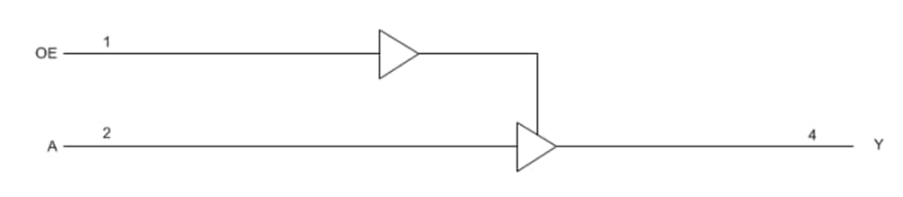 Application Circuit Diagram - Texas Instruments SN74AUP1G126 Low-Power Single Bus Buffer Gates