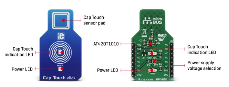 Block Diagram - Mikroe MIKROE-2888 Cap Touch click