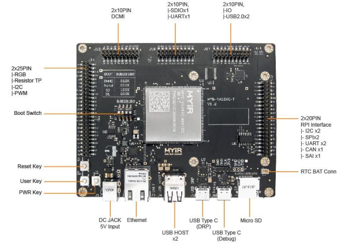 MYIR MYD-YA15XC-T Development Boards