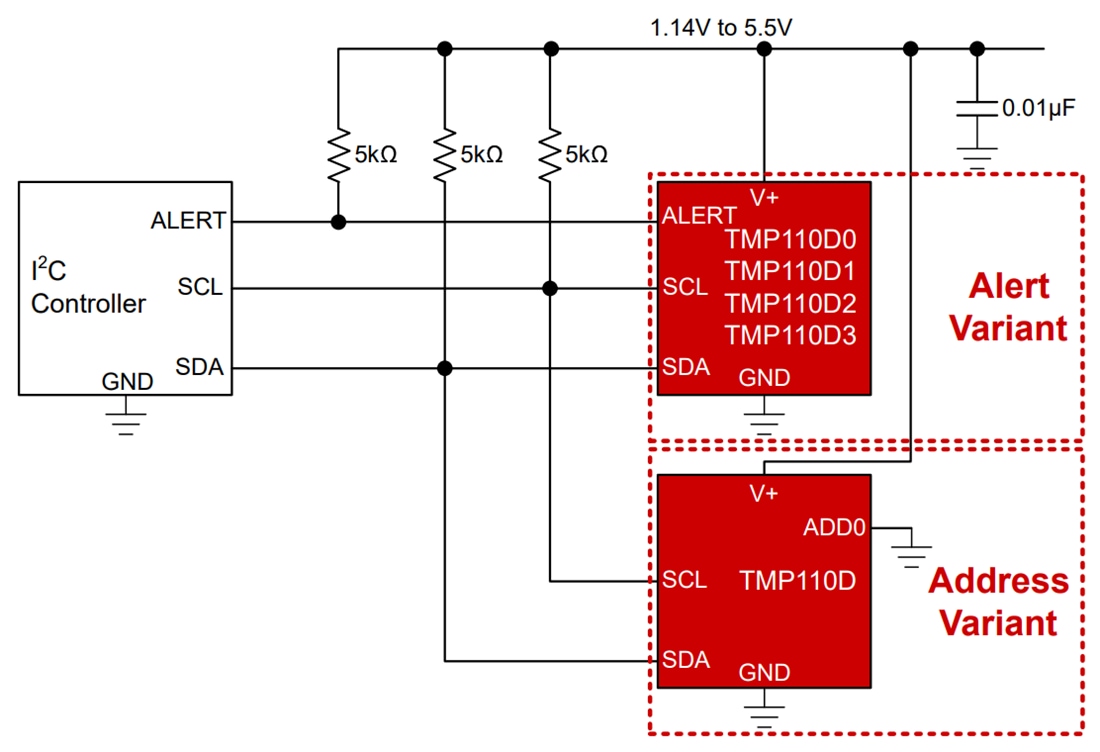 Schematic - Texas Instruments TMP110 I2C-Compatible Digital Temperature Sensors