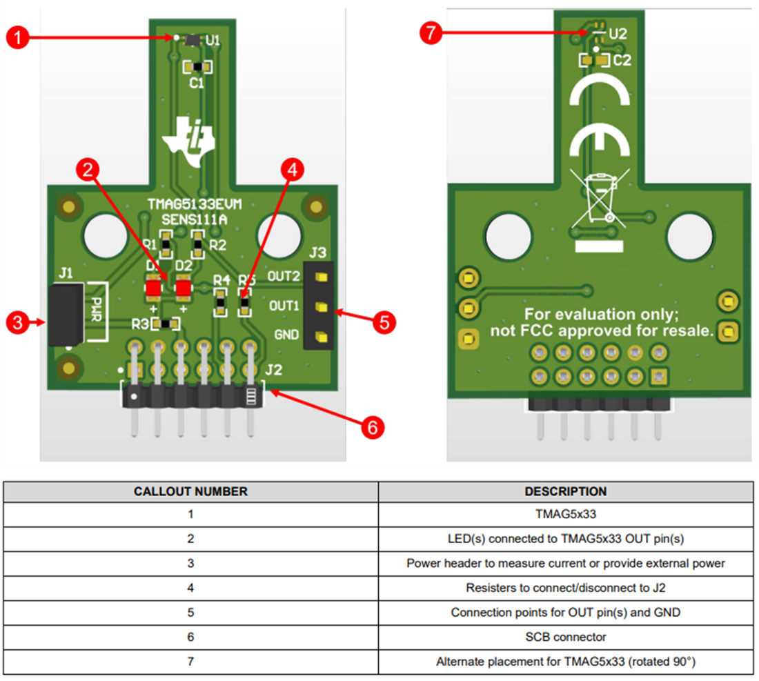 Chart - Texas Instruments TMAG5x33EVM Switch Evaluation Modules (EVMs) Chart - Texas Instruments TMAG5x33EVM Switch Evaluation Modules (EVMs)