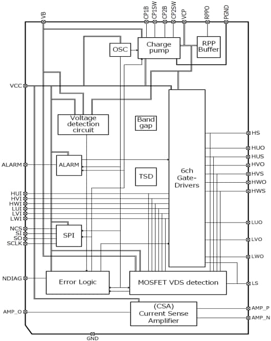 Block Diagram - Toshiba TB9084FTG Automotive Gate Driver IC