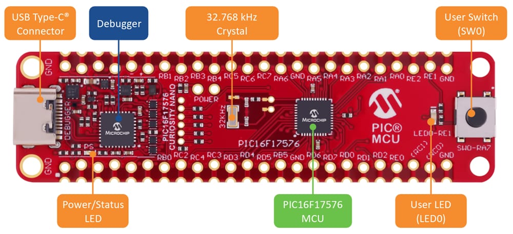 Mechanical Drawing - Microchip Technology PIC16F17576 Curiosity Nano Board (EV14L29A)