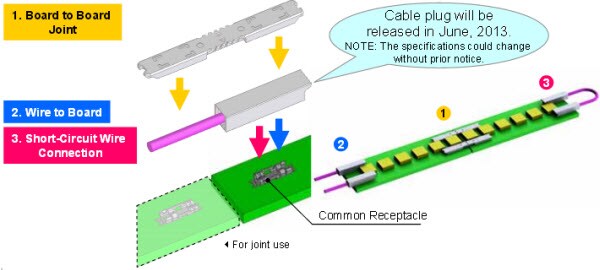 3 Way Wiring For Receptacle - Fuse & Wiring Diagram