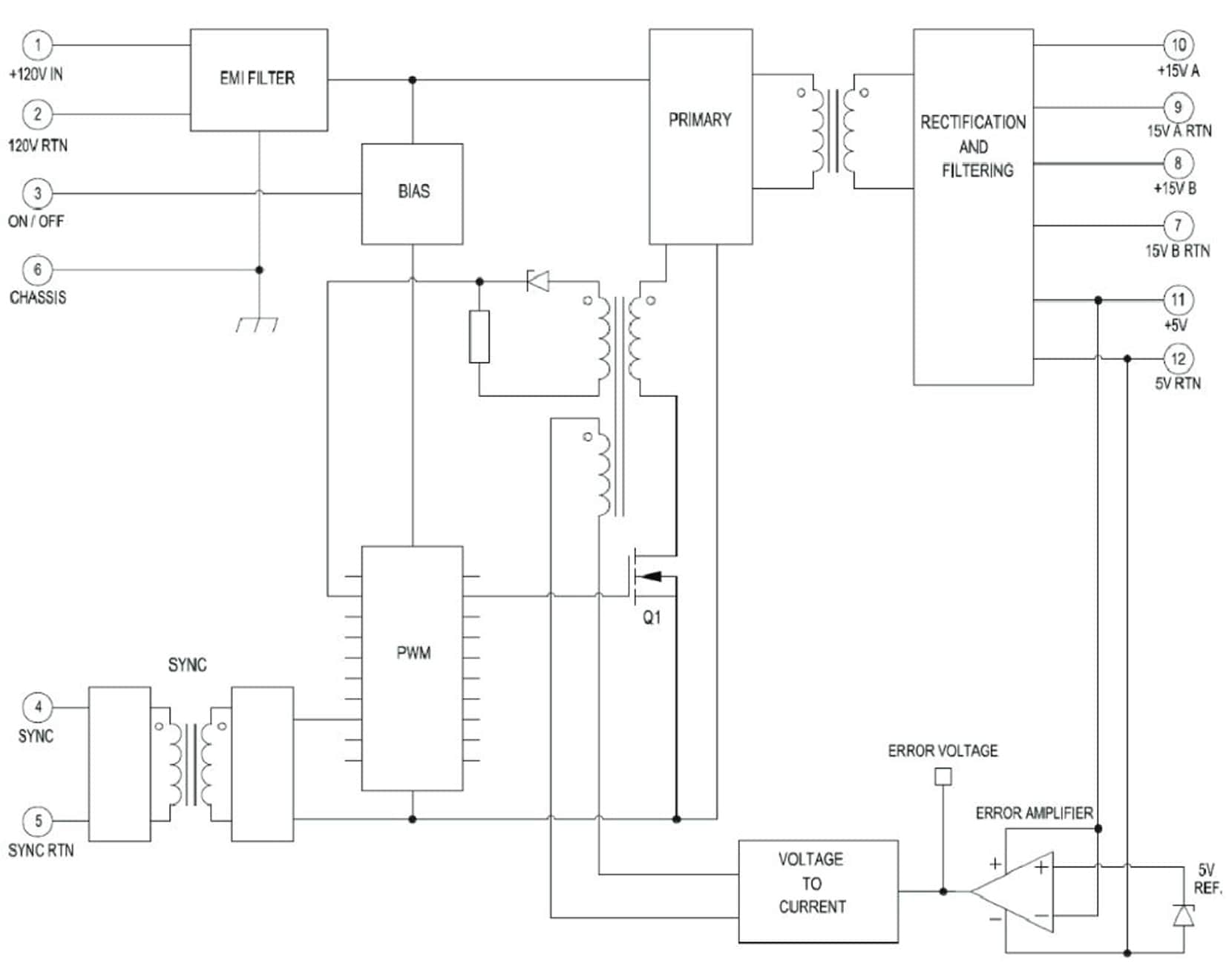 Block diagram of the EV12AQ600