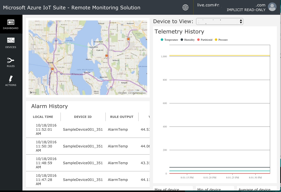 Microsoft Azure