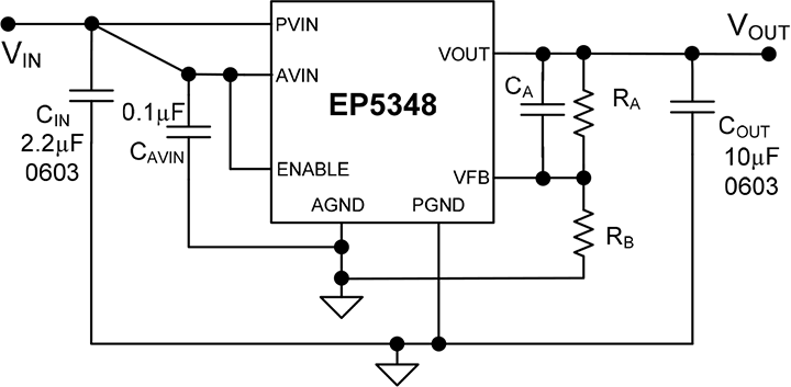 Enpirion’s 5-V, 400-mA system-on-chip switching dc-dc converter